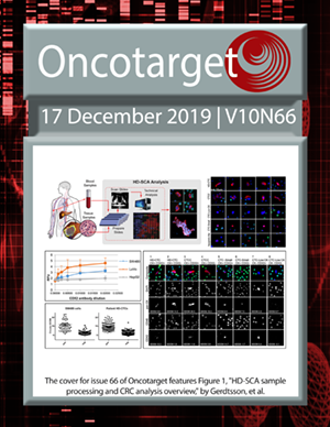 Journal Cover for Oncotarget V10N66
