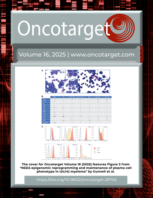 Journal Cover for Oncotarget V16 (2025)