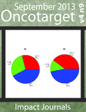 Journal Cover for Oncotarget V4N9